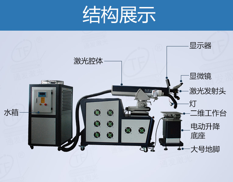 一体式模具激光焊机